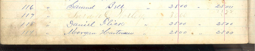 minute book